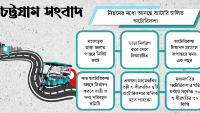 বাধ্যতামূলক হচ্ছে অটোরিকশার নিবন্ধন ও লাইসেন্স
